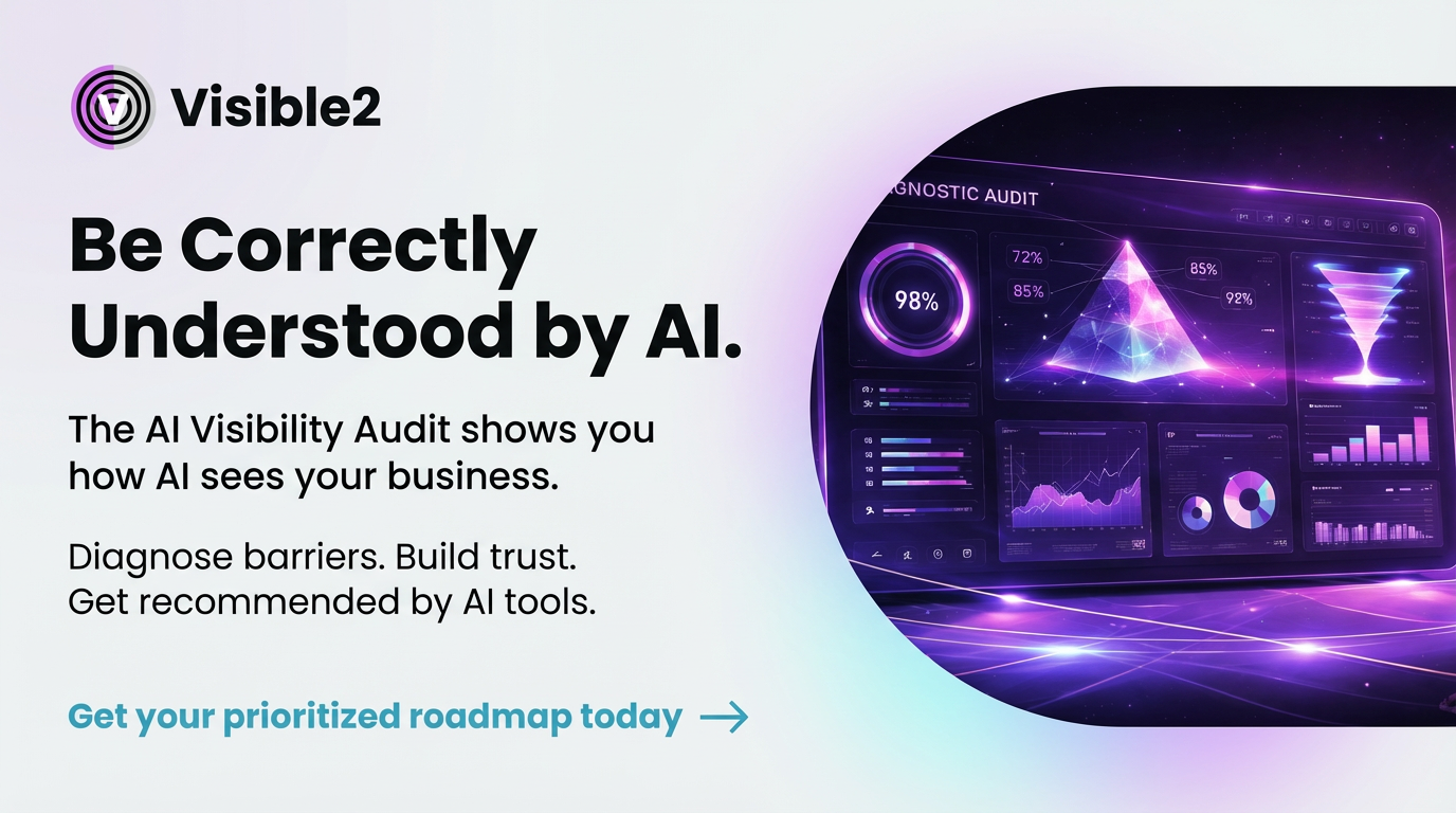 New AI Visibility Firm Visible2 Surfaces in Google AI Search Within One Week — Without Ads or SEO Campaigns